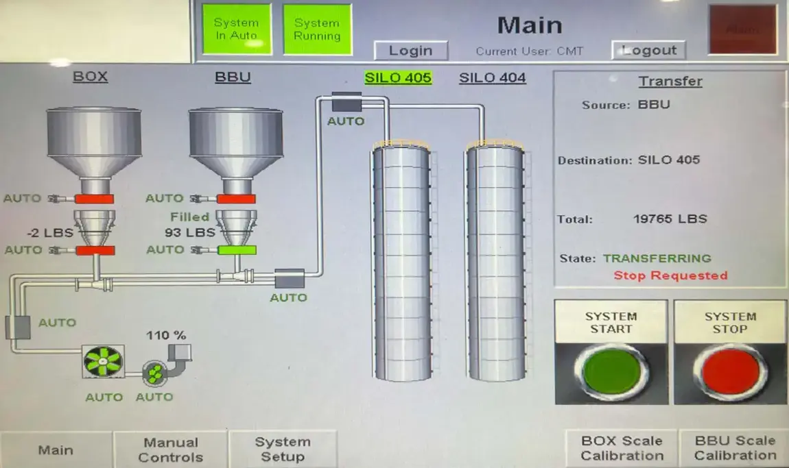 PLC for Dry Bulk Tank System