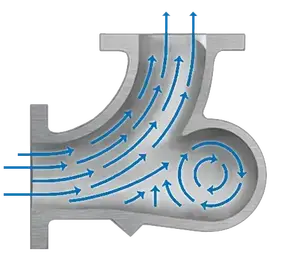 Hammertek Elbow for Pneumatic Conveying System Hammertek Elbow for Pneumatic Conveyors